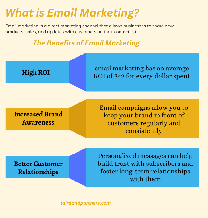   Email Marketing  